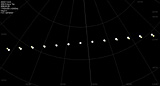Calculated Sun/Moon Positions