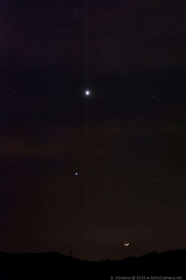 Venus-Jupiter Telescopic view