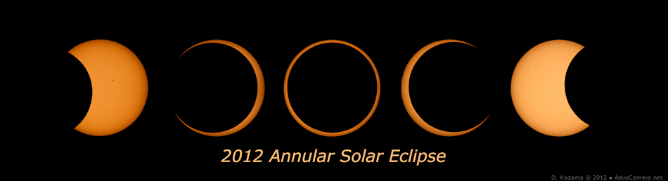 Annular solar eclipse