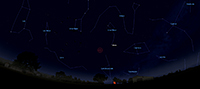 Comet 209P/Linear Meteor Shower Map