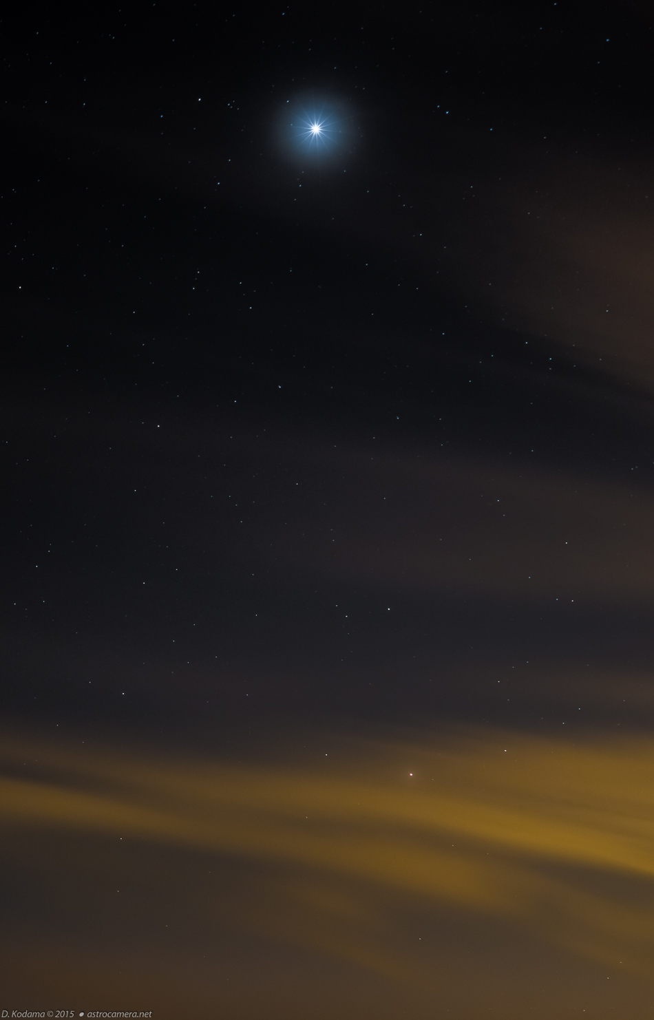 Venus-Mars-Uranus