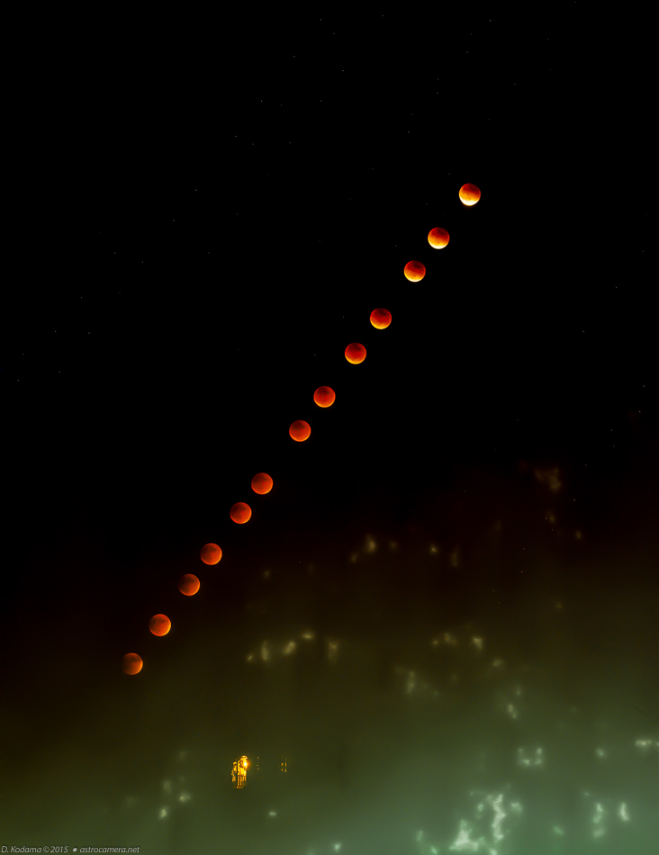 Eckuose sequence on 4x5 film