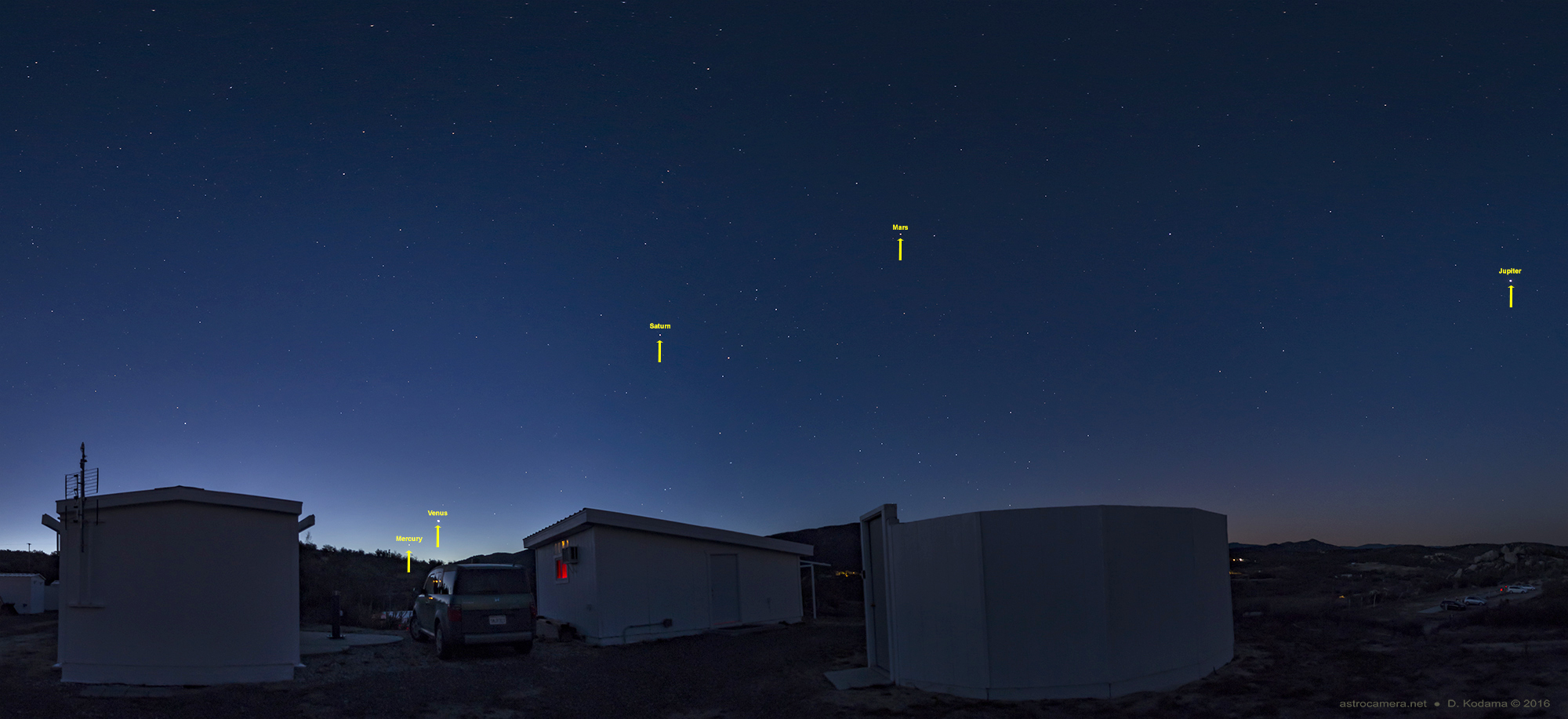 Five Planets + One