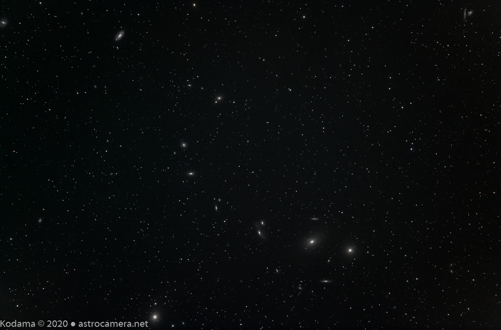 Markarian's Chain